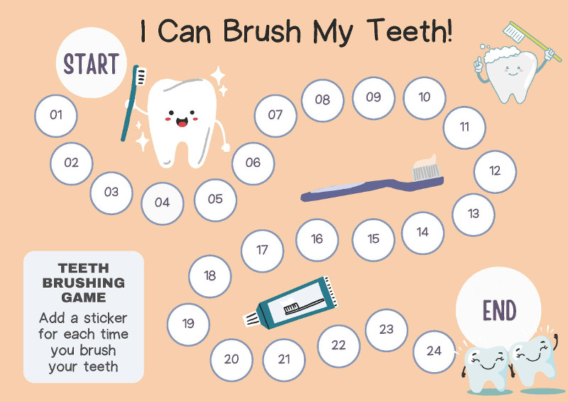 Brushing Chart