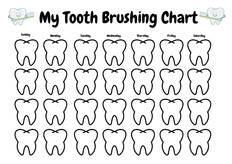 Brushing Chart