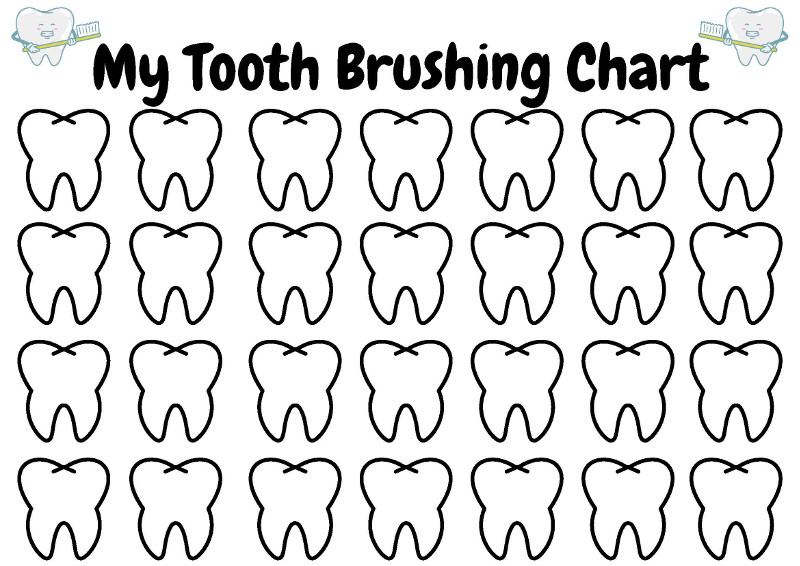 Brushing Chart